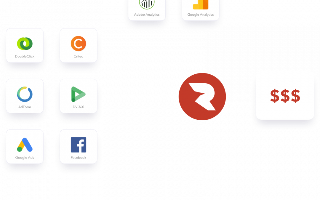 marketing analytics, attribution and optimization